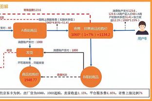 明天雄鹿客战勇士：字母哥因伤出战成疑