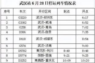 TA：骑士想在米切尔的带领下度过本赛季 爵士对马尔卡宁要价过高